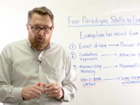 #32 // Four Paradigm Shifts in Evangelism (Part 4 of 4)